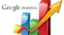 如何使用Google Analytics测量社交媒体效果