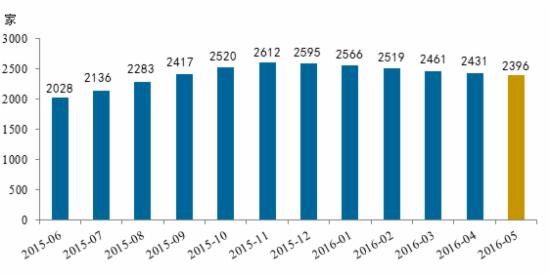 1464939233796290.png 4.png