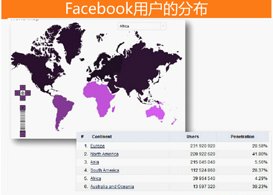 【干货】Facebook好玩又有用，小白也可以运用FB的营销教程